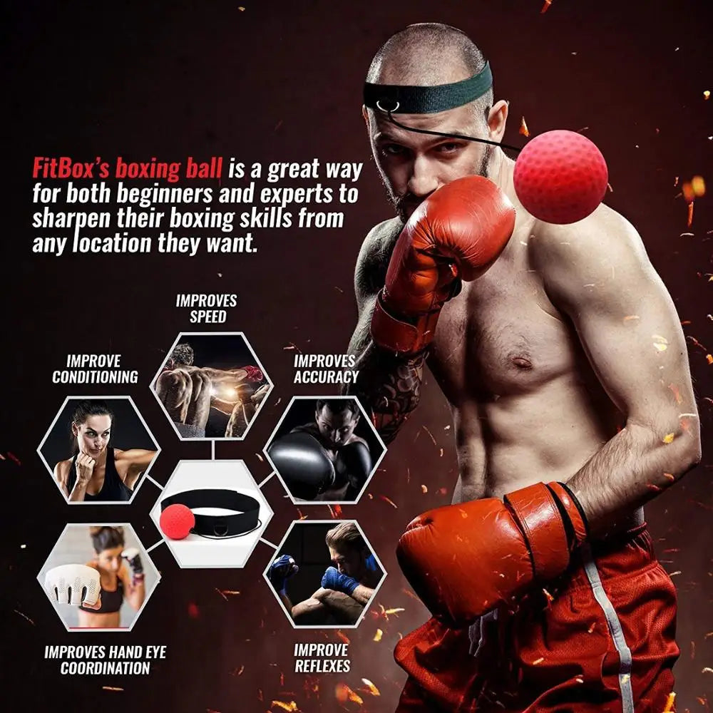 MyBoxingBand